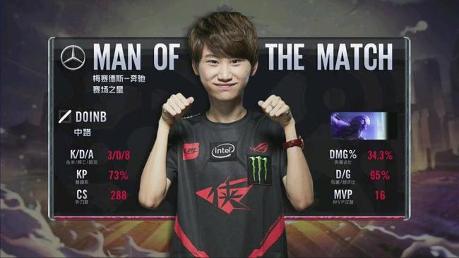 鲁尼指出 鲁尼指出