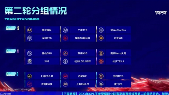 针对本赛季 针对本赛季